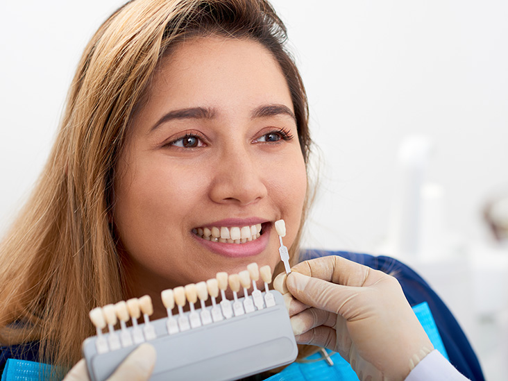 Cosmetic Dentist Sydney